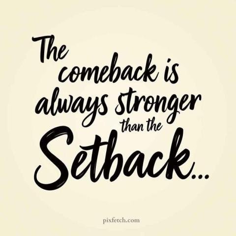 Powerful motivational quotes | motivational images